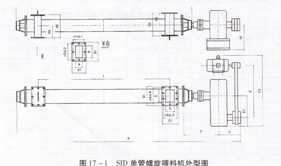 單管螺旋給料機(jī)(單管螺旋喂料機(jī))外形尺寸圖:同鑫振動(dòng)機(jī)械