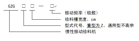GZG系列電機振動給料機系列產(chǎn)品型號說明-同鑫振動機械