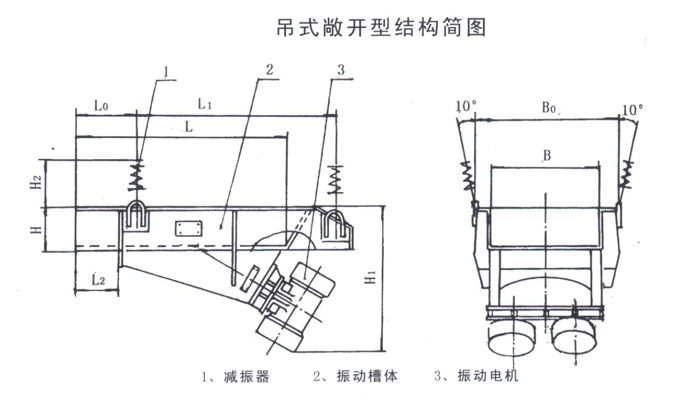 吊式敞開型電機振動給料機結(jié)構(gòu)簡圖-同鑫振動機械