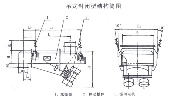 吊式封閉型電機振動給料機結(jié)構(gòu)簡圖-同鑫振動機械